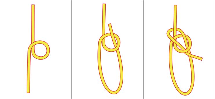 bowline
